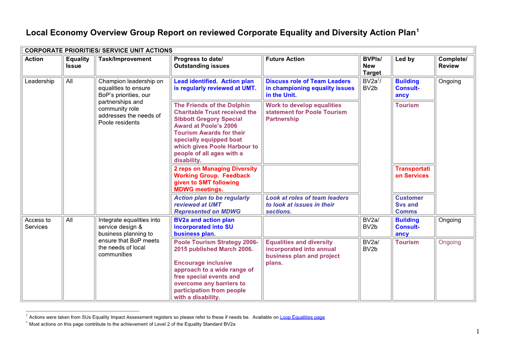 Appendix to Equality Action Plan