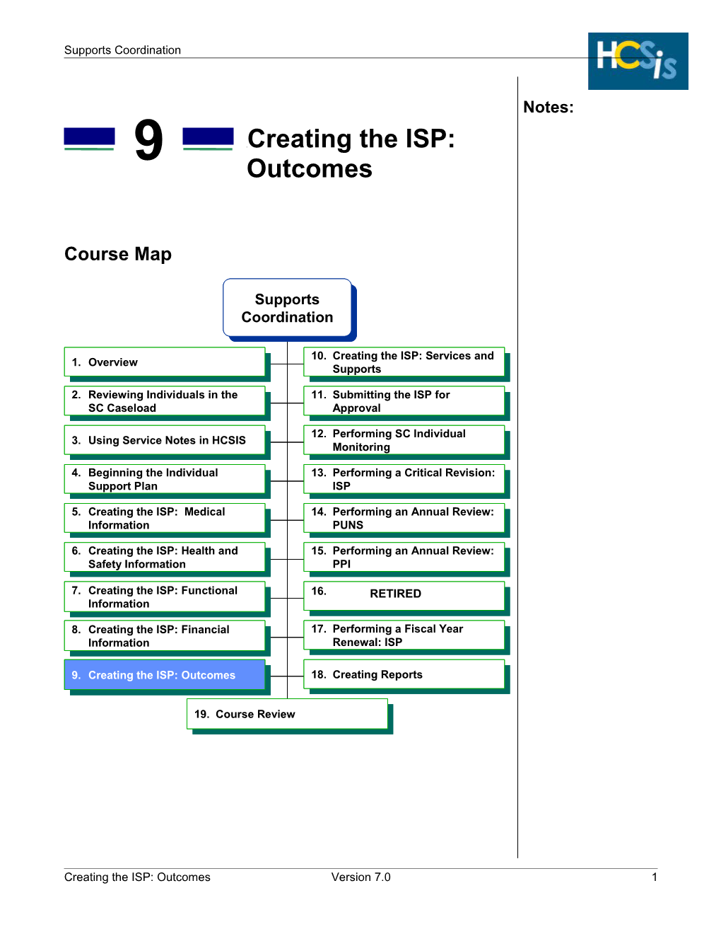 Creating the ISP: Outcomes