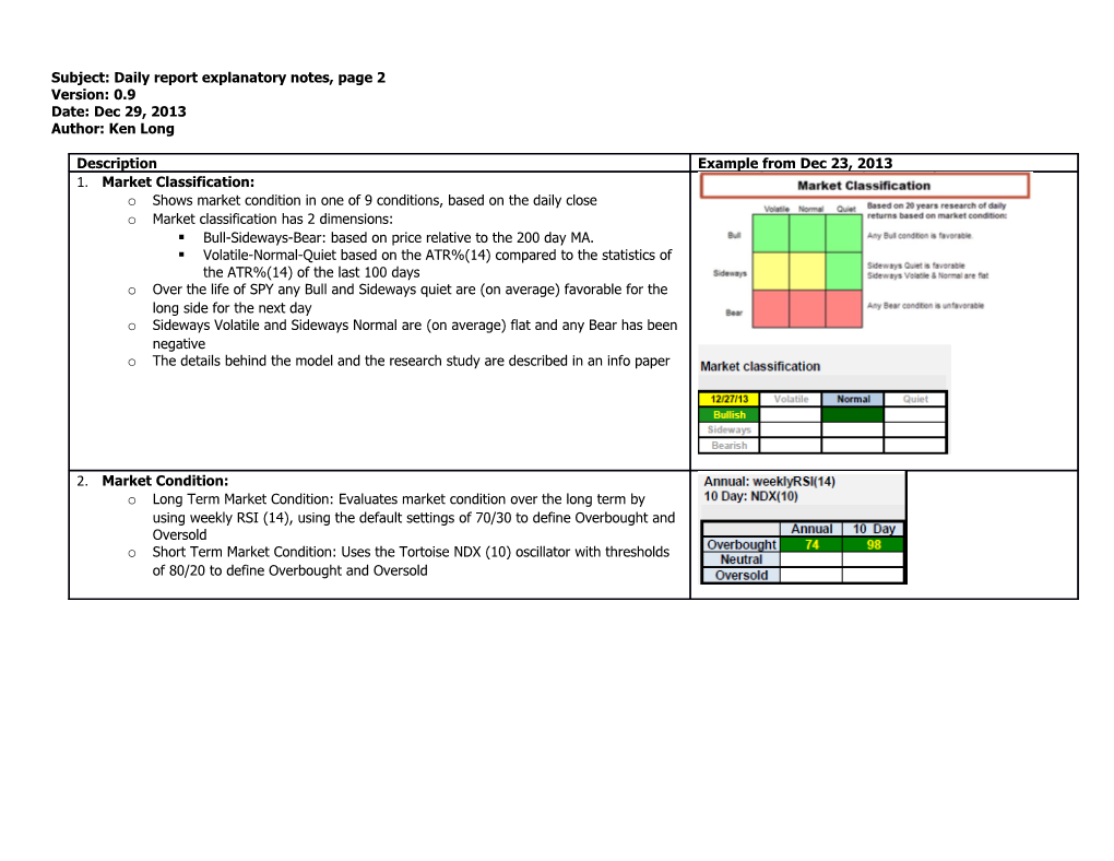 Subject: Daily Report Explanatory Notes, Page 2