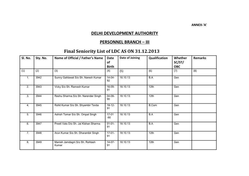 Final Seniority List of LDC AS on 31.12.2013