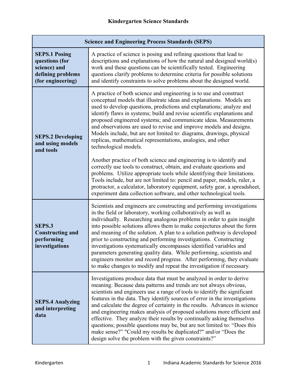 Kindergartenscience Standards