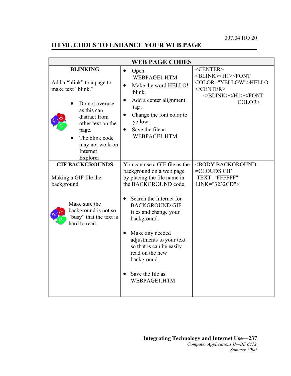 Html Codes to Enhance Your Web Page