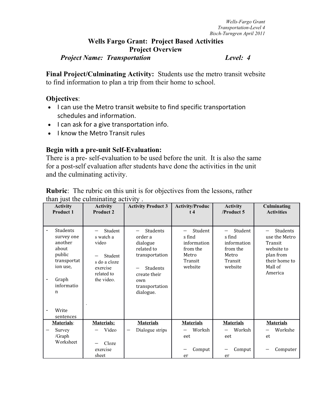 Wells Fargo Grant: Project Based Activities