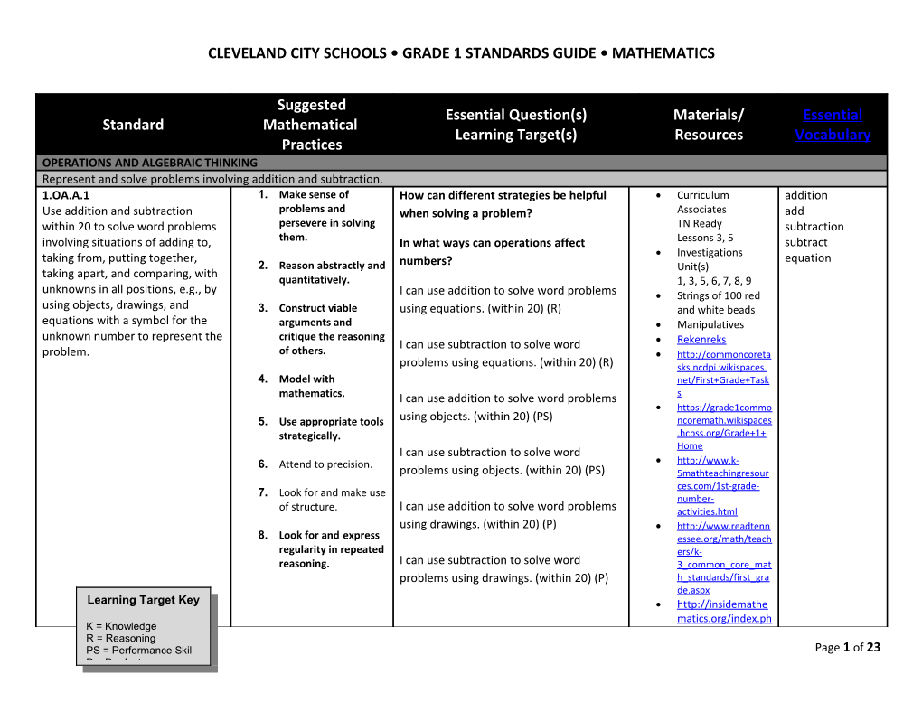 Cleveland City Schools Grade 1 Standards Guide Mathematics