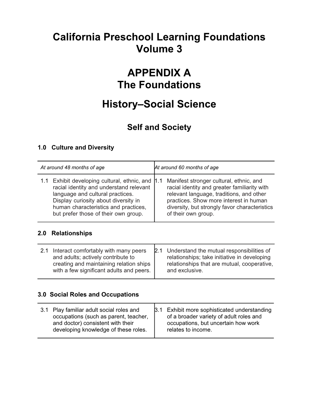 PS Foundations Vol 3 Appendix - Child Development (CA Dept of Education)