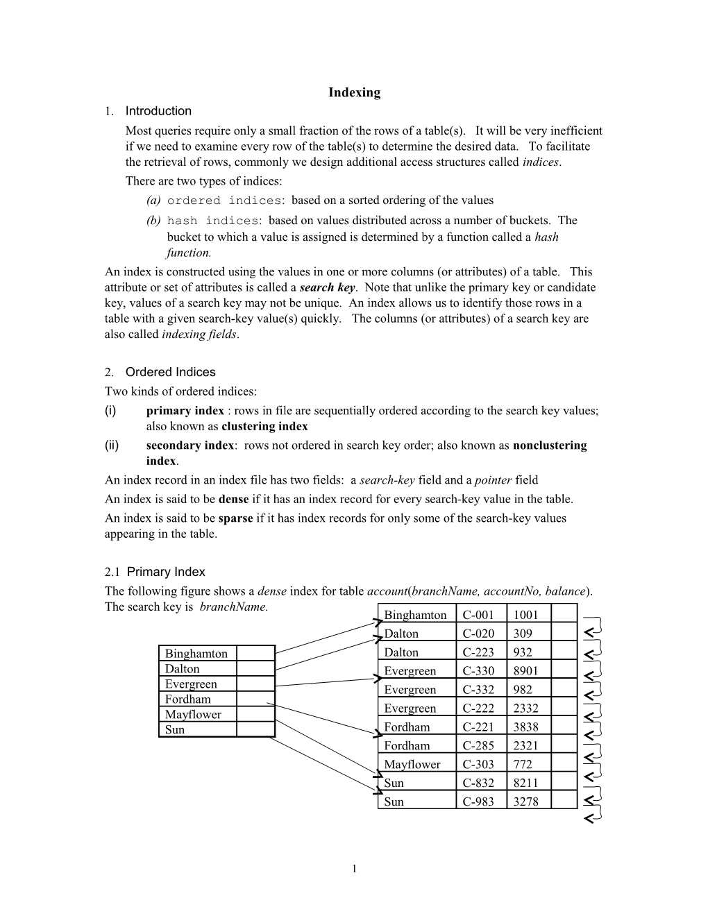 Indexing and Hashing