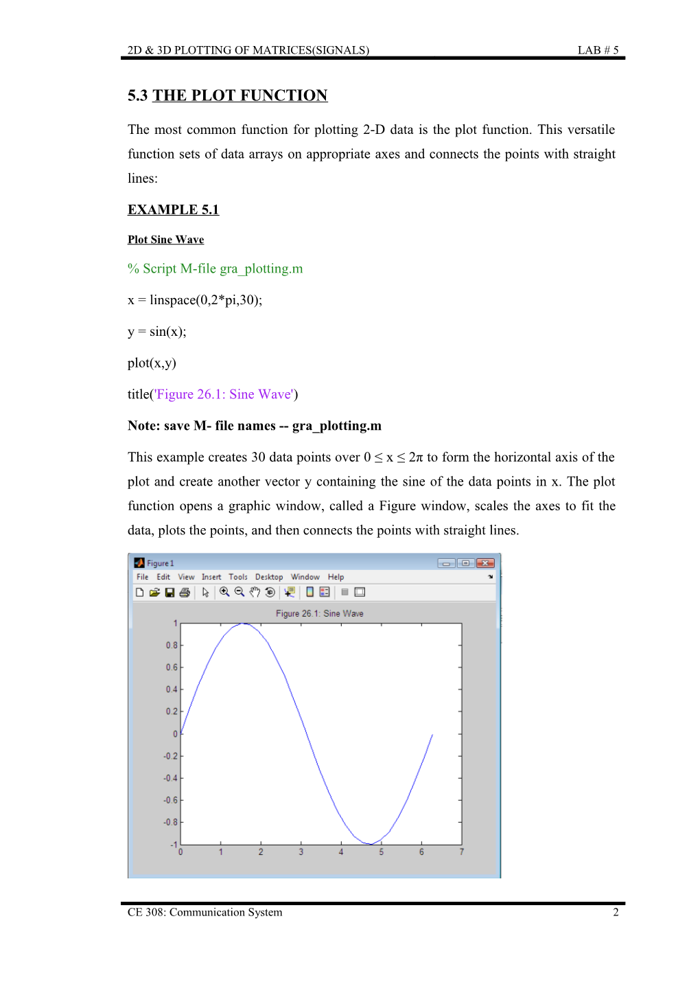 2D & 3D Plotting of Matrices(Signals)
