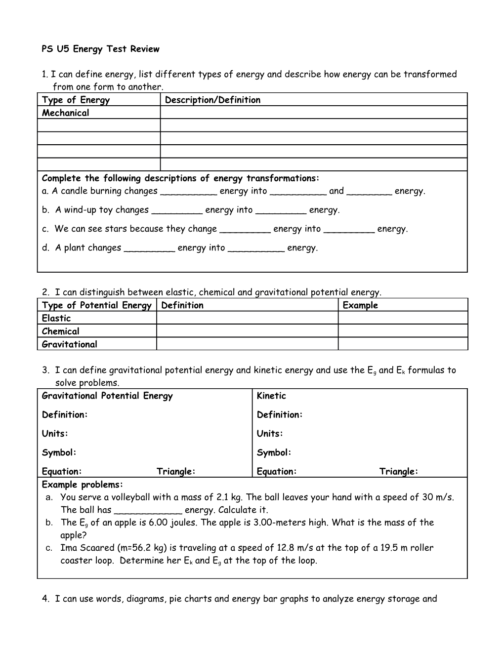 PS U5 Energy Test Review