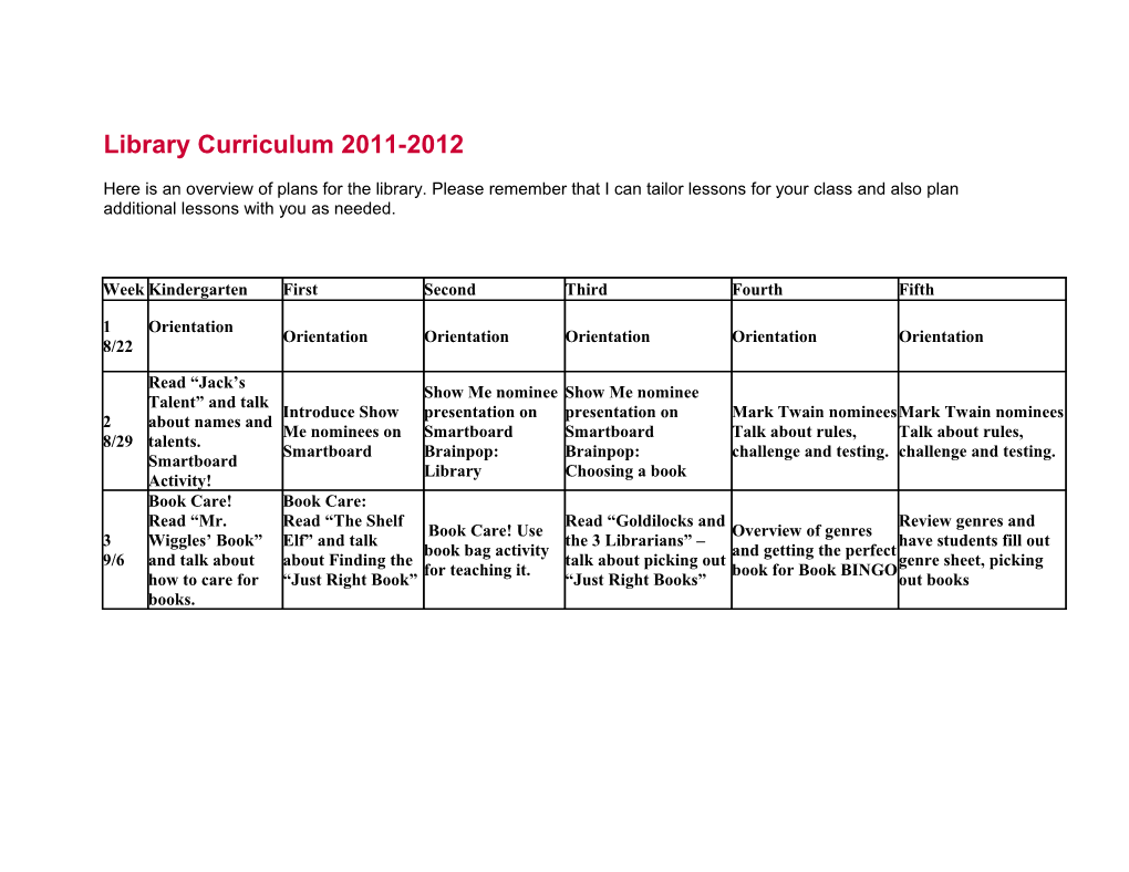 Library Curriculum 2011-2012