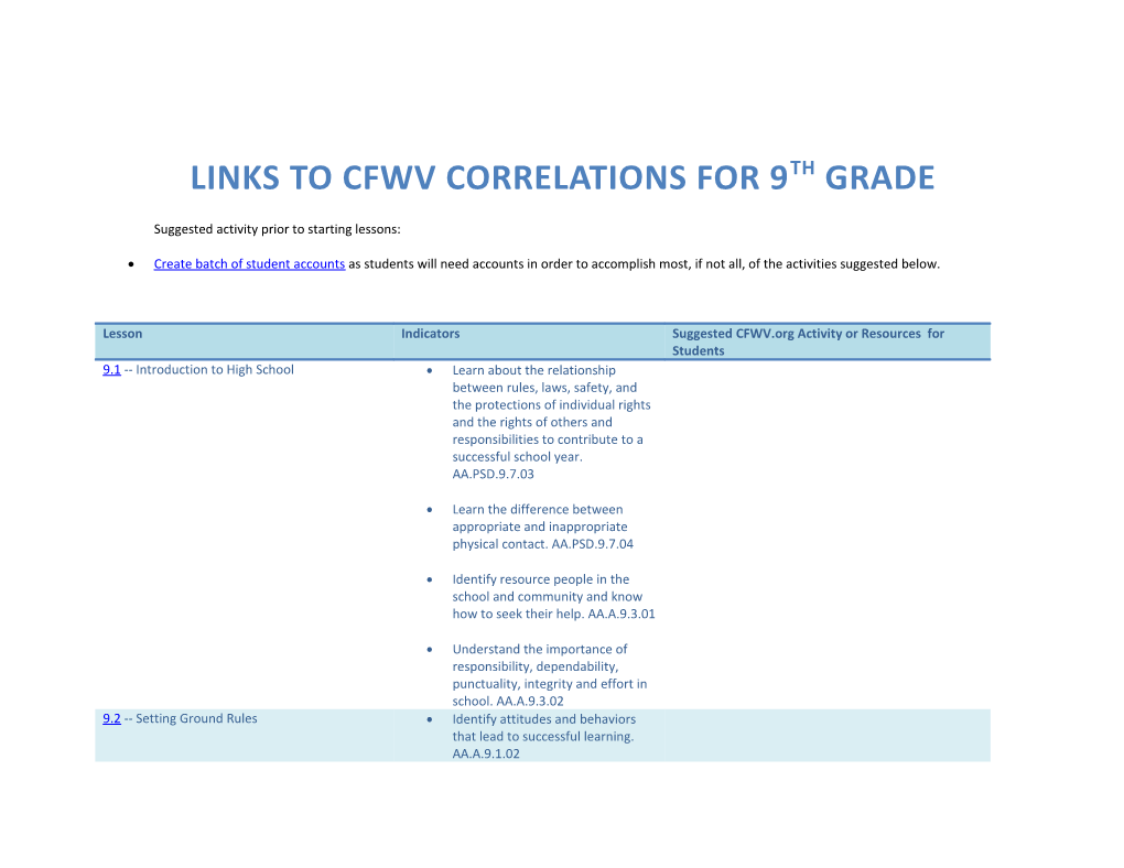 Links to CFWV Correlations for 9Th Grade