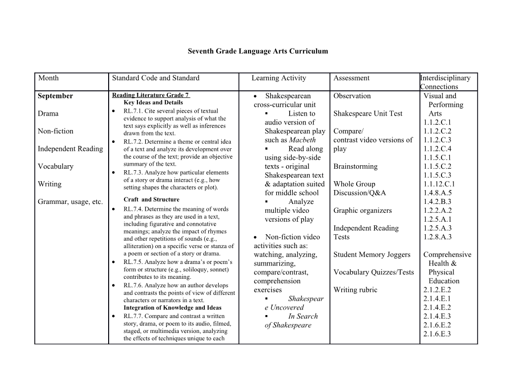 Seventh Grade Language Arts Curriculum