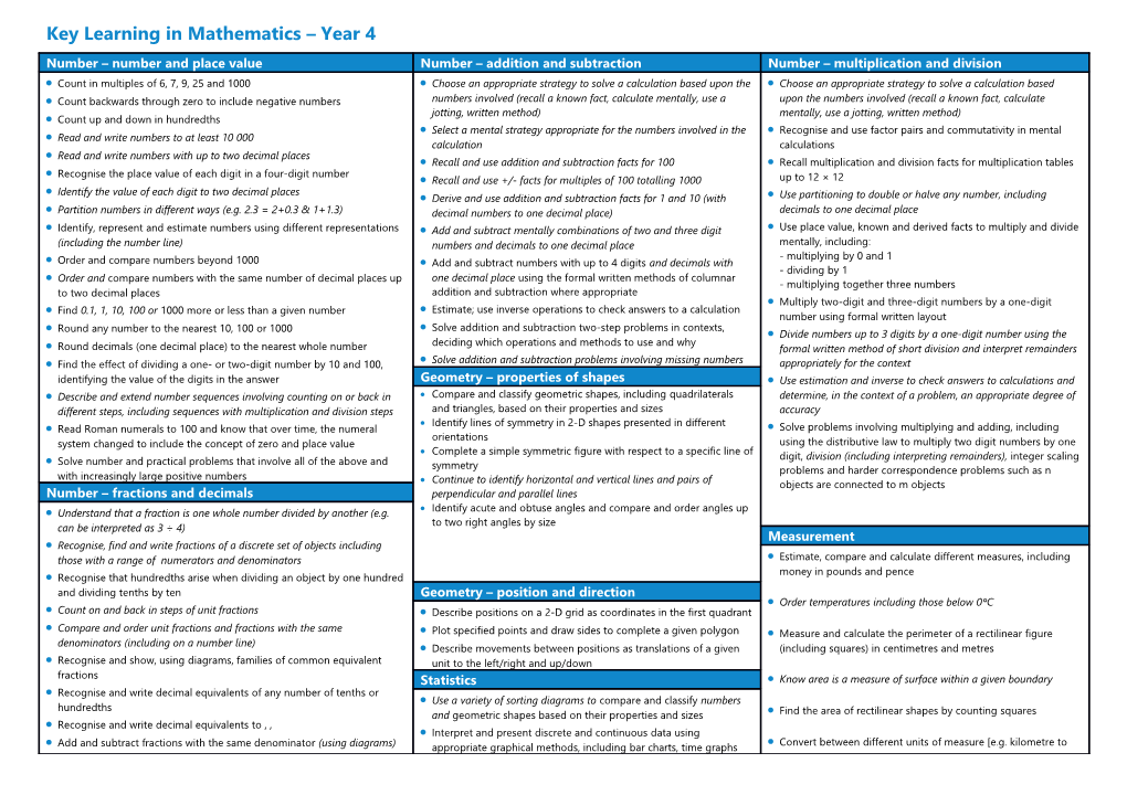 Key Learning in Mathematics Year 4