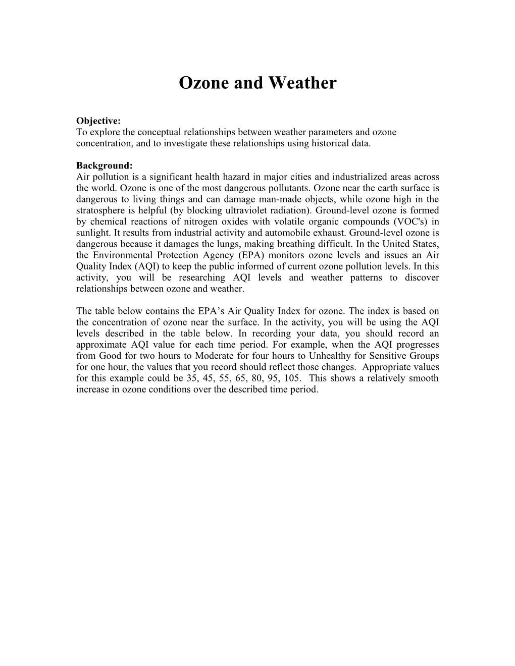 Ozone and Weather