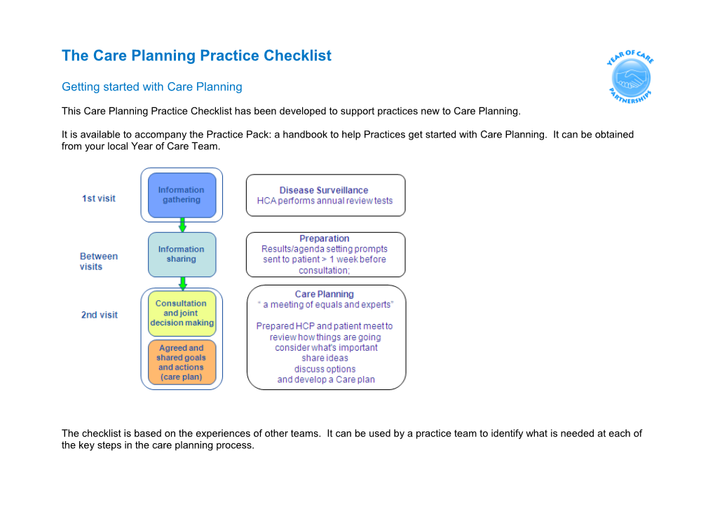 Getting Started with Care Planning