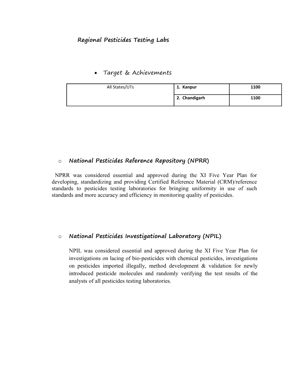 Regional Pesticides Testing Labs