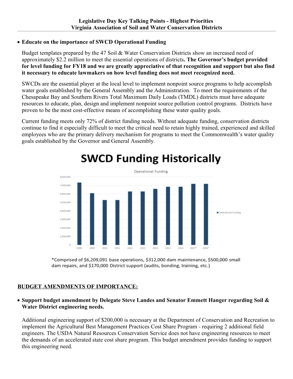 Legislative Day Talking Points