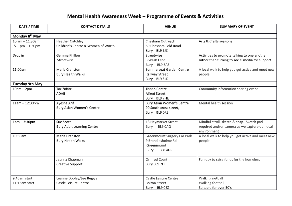 Mental Health Awareness Week Programme of Events & Activities