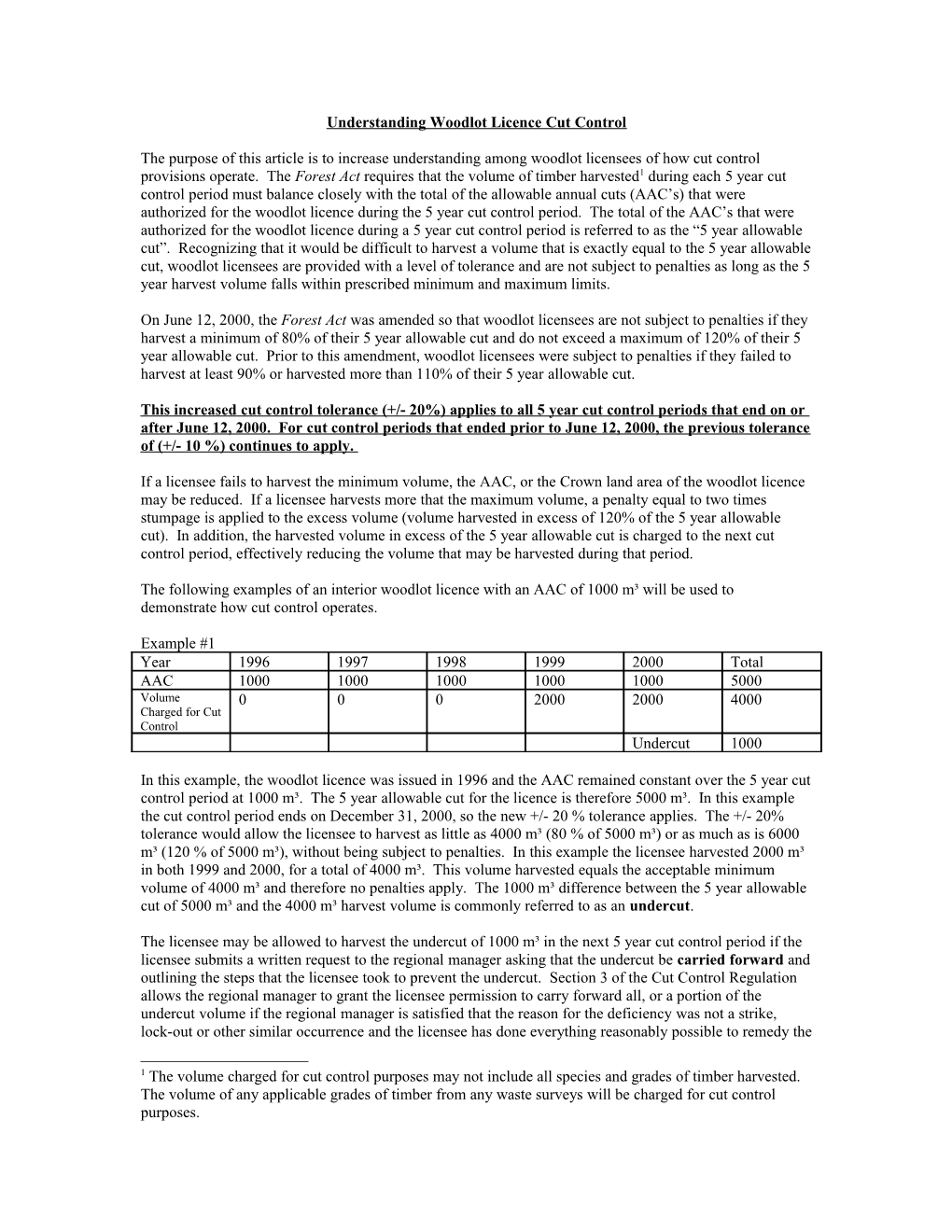 Understanding Woodlot Licence Cut Control