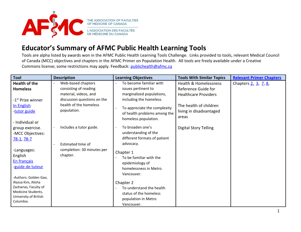 Educator S Summary of AFMC Public Health Learning Tools