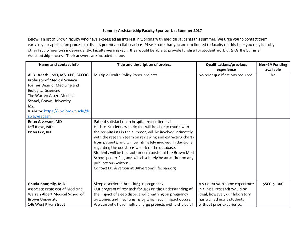 Summer Assistantship Faculty Sponsor List Summer 2017