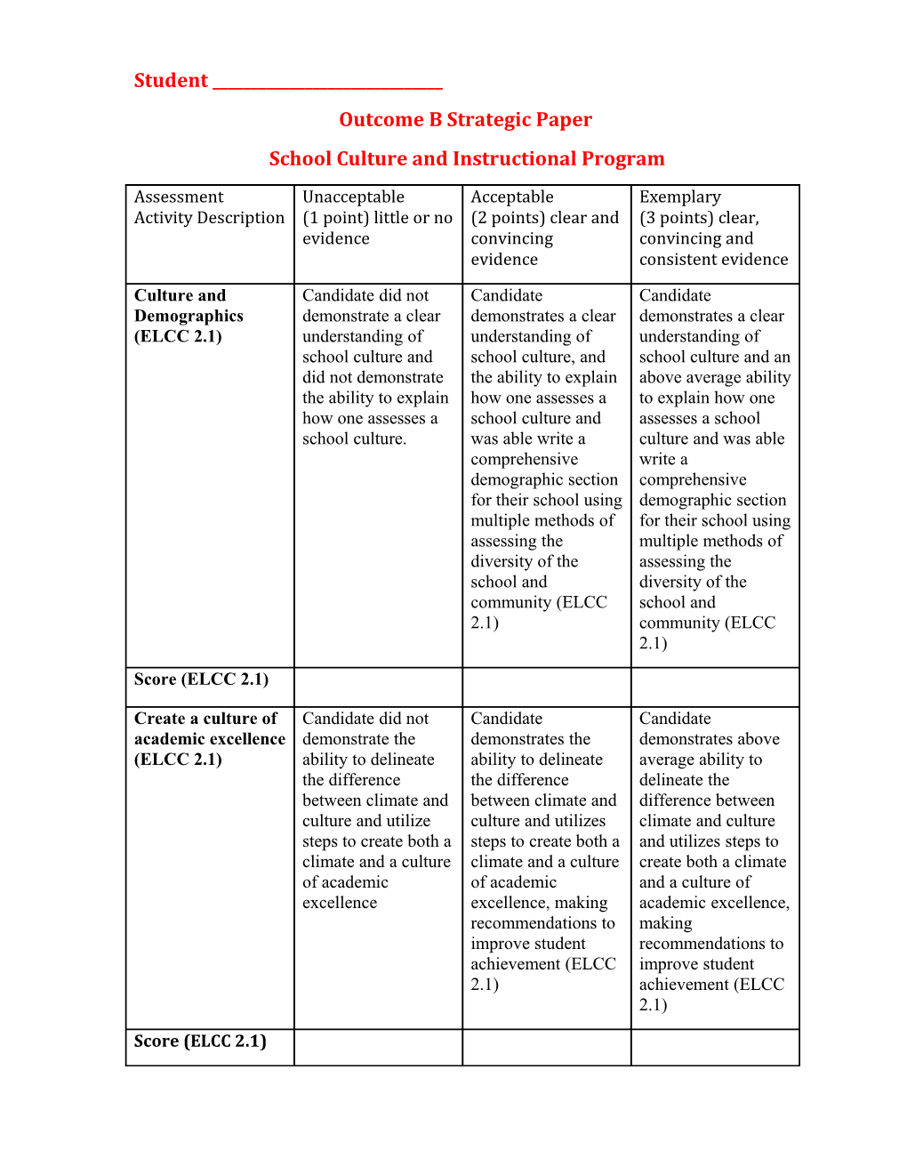 School Culture and Instructional Program