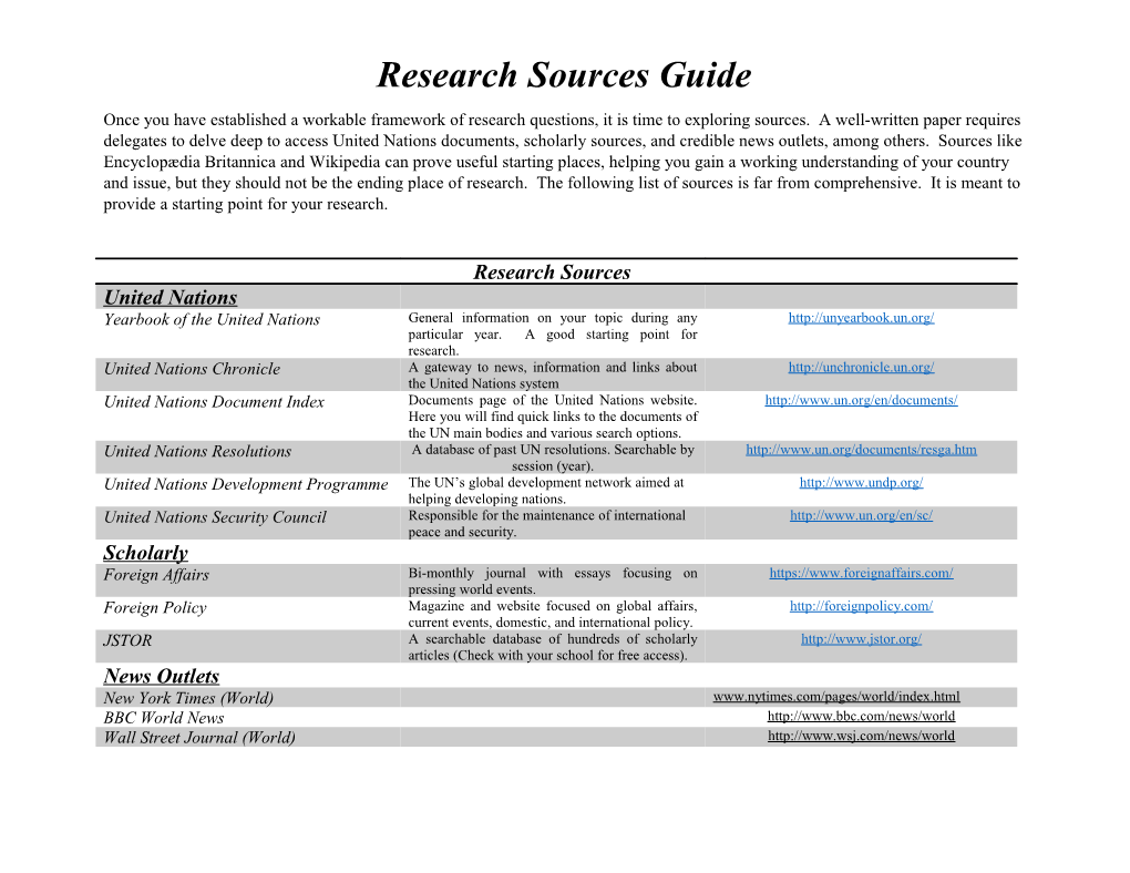 Research Sources Guide