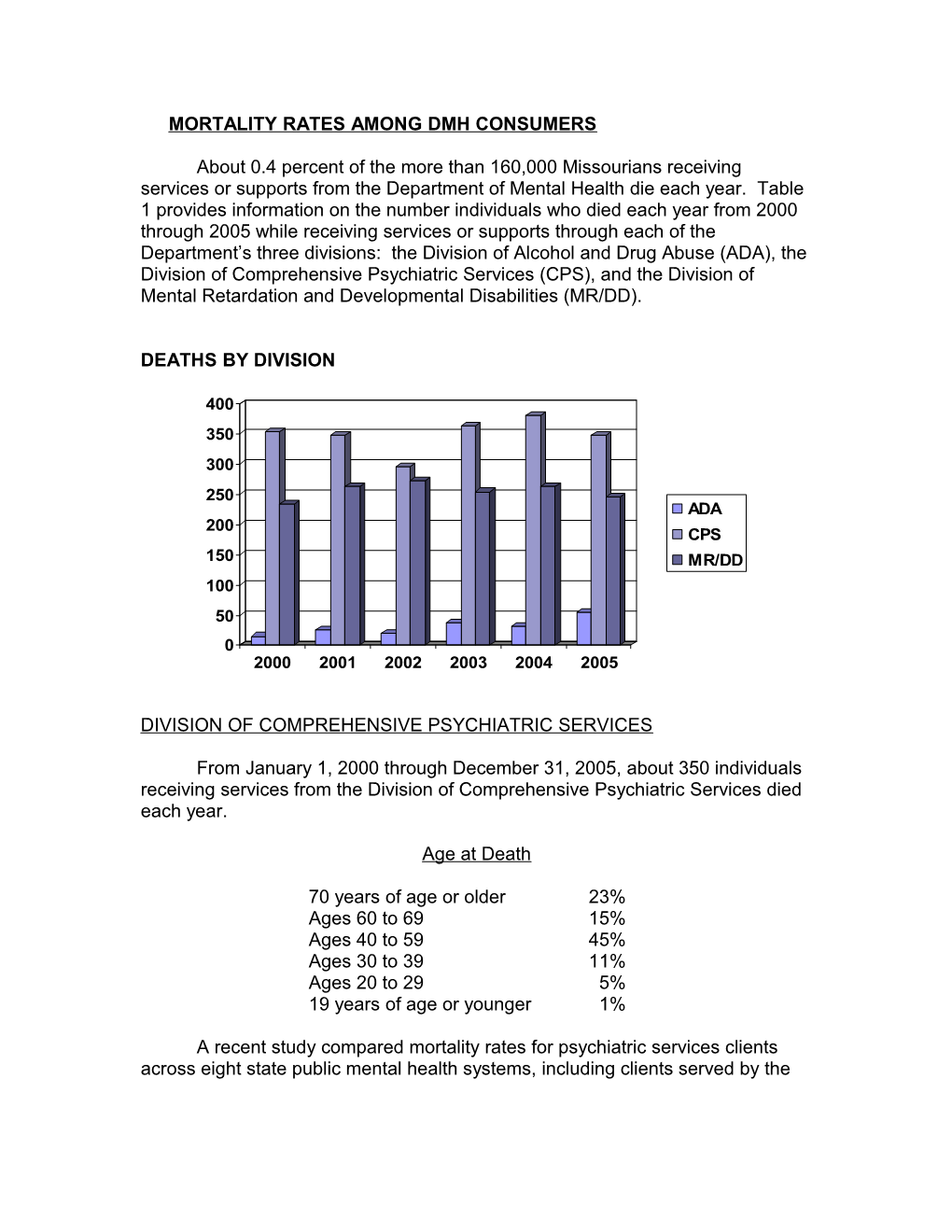 Mortality Rates Among Dmh Consumers