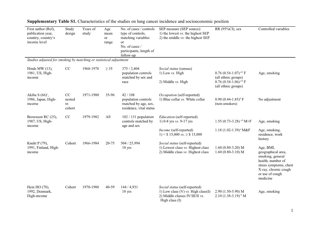 Socioeconomic Differences in Lung Cancer Incidence: a Systematic Review and Meta-Analysis