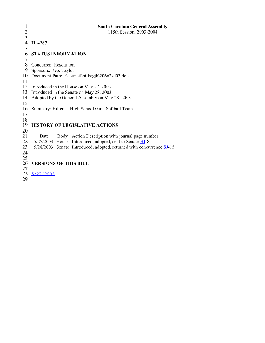 2003-2004 Bill 4287: Hillcrest High School Girls Softball Team - South Carolina Legislature