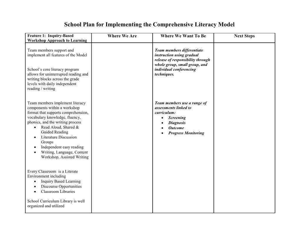 School Plan for Implementing the Comprehensive Literacy Model