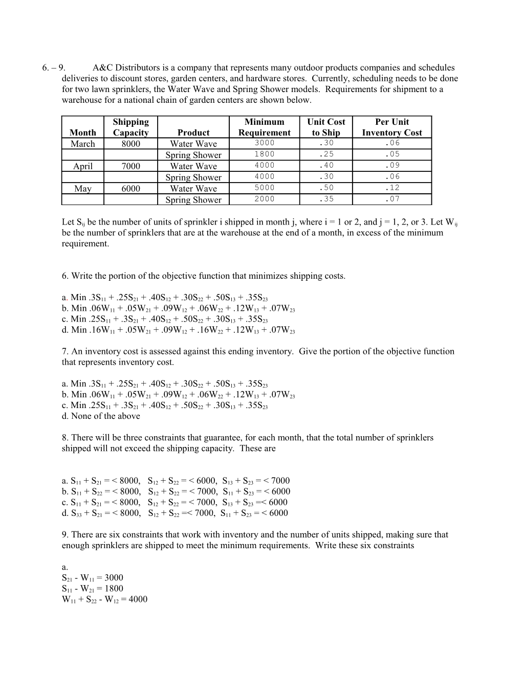 Chapter 9 Linear Programming Applications