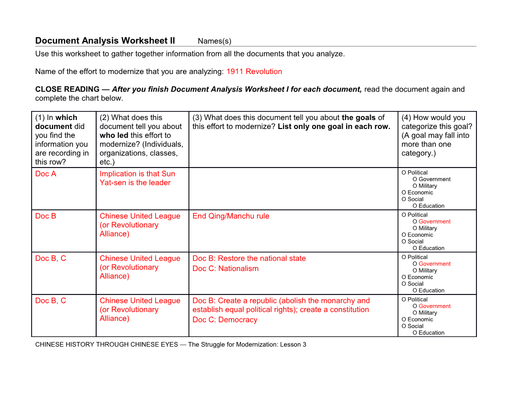 Document Analysis Worksheet II Names(S)