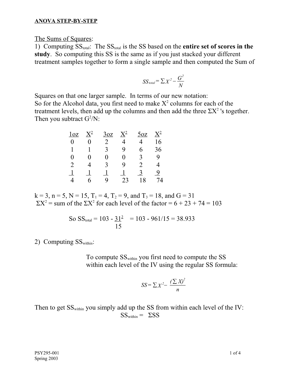 ANOVA Step by Step