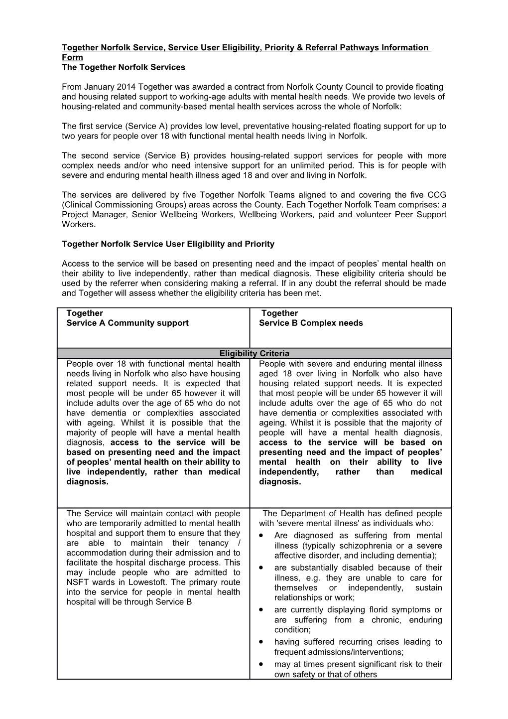 Together Norfolk Service, Service User Eligibility, Priority & Referral Pathways Information