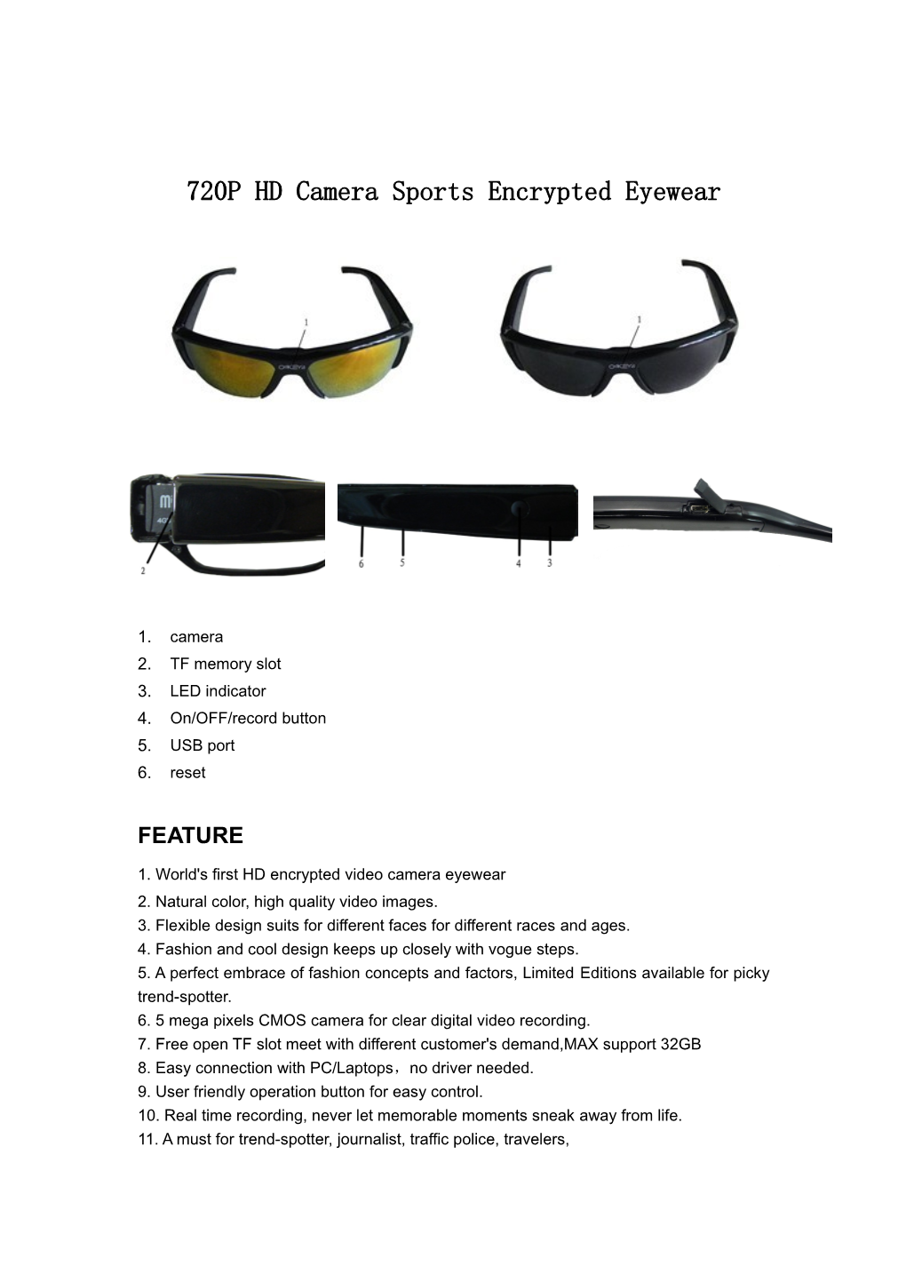 720P HD Camera Fashion Encrypted Eyeware