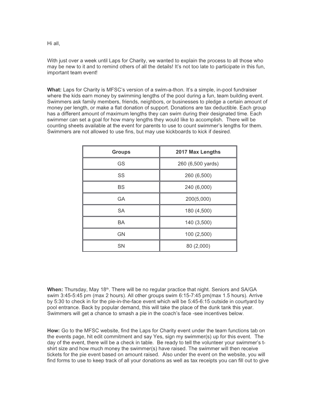 With Just Over a Week Until Laps for Charity, We Wanted to Explain the Process to All Those