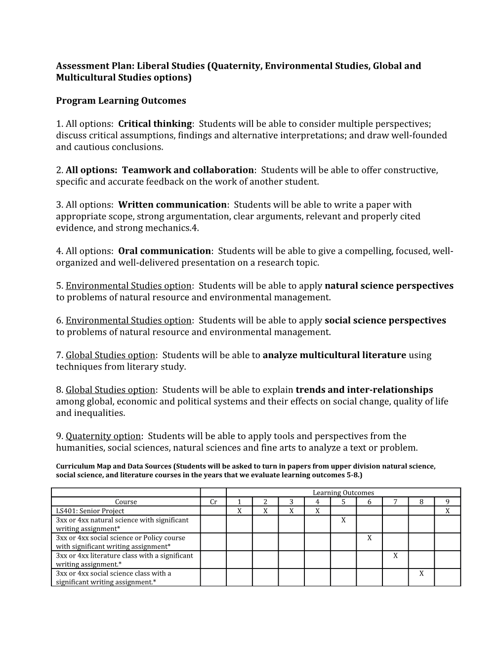 Assessment Plan: Liberal Studies (Quaternity, Environmental Studies, Global and Multicultural