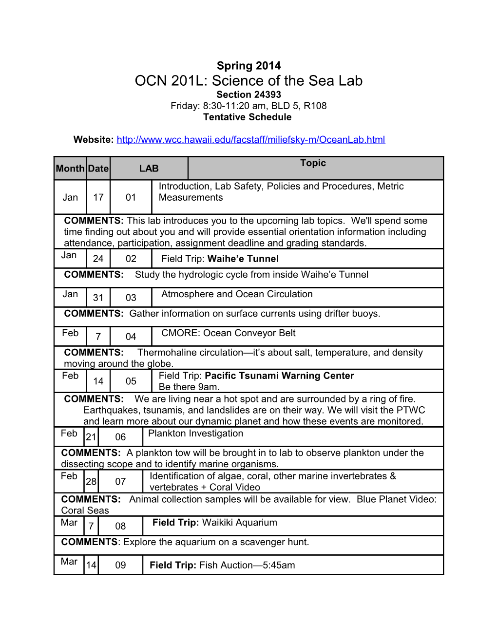 Introduction, Lab Safety, Policies and Procedures, Metric Measurements