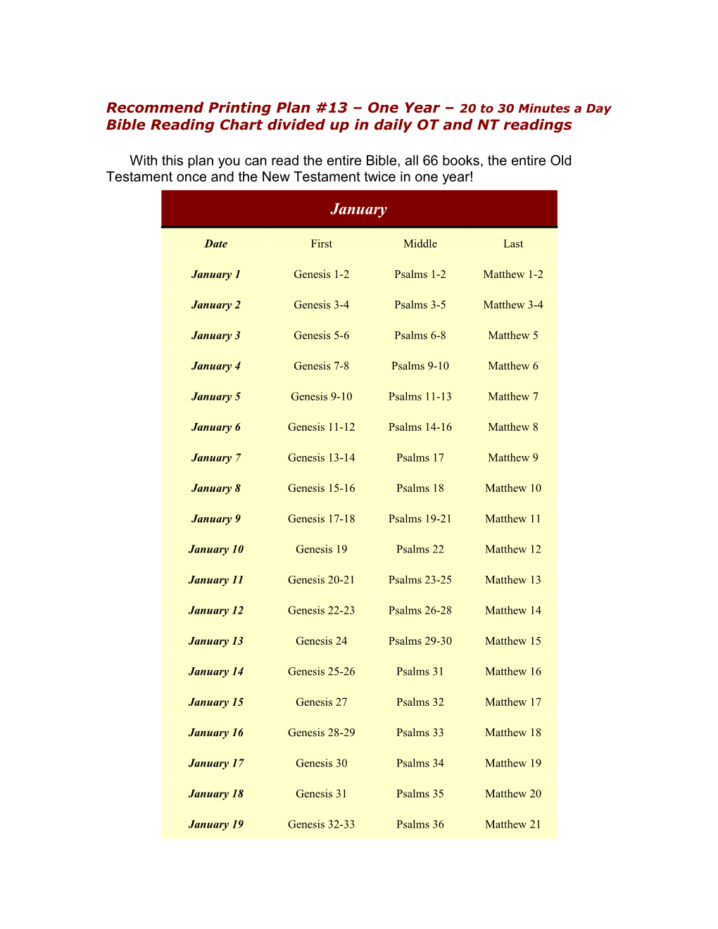 Recommend Printing Plan #13 One Year 20 to 30 Minutes a Day Bible Reading Chart Divided