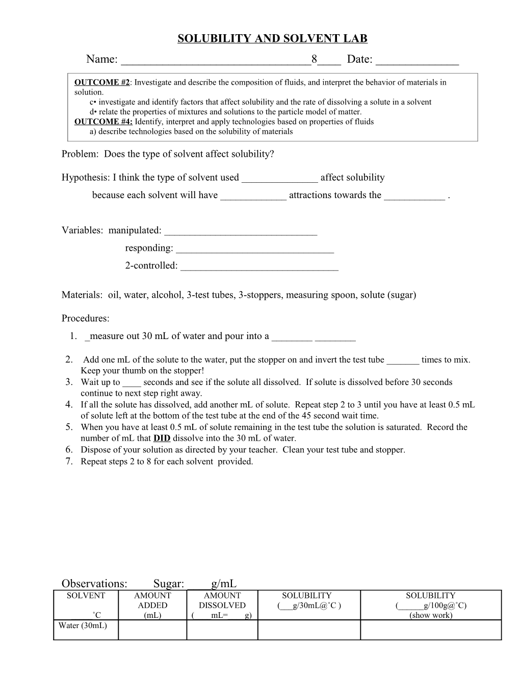 Factors Affecting Solubility