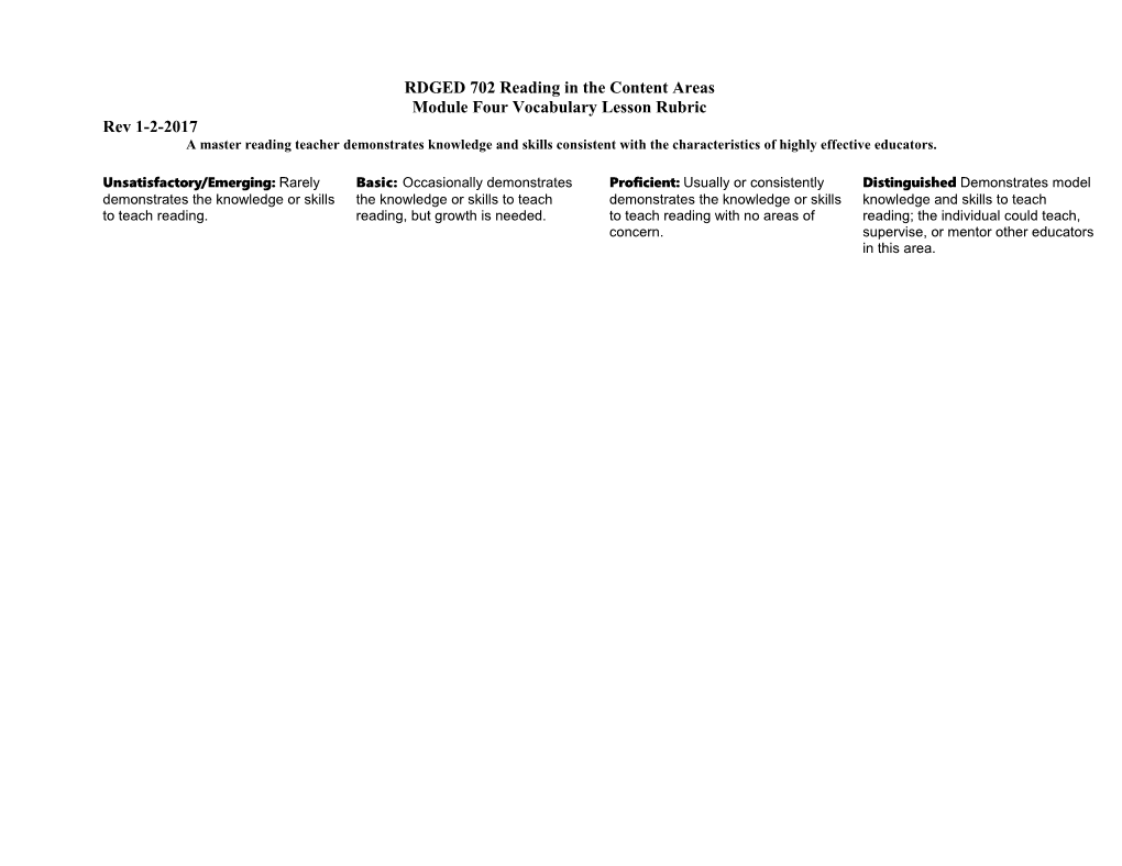 Rubric for Electronic Portfolio Professional Reading Teacher Portfolio