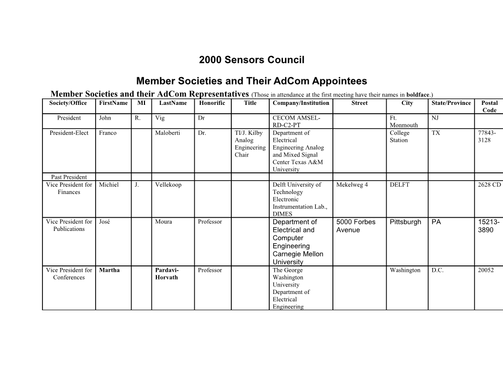 Member Societies and Their Adcom Appointees