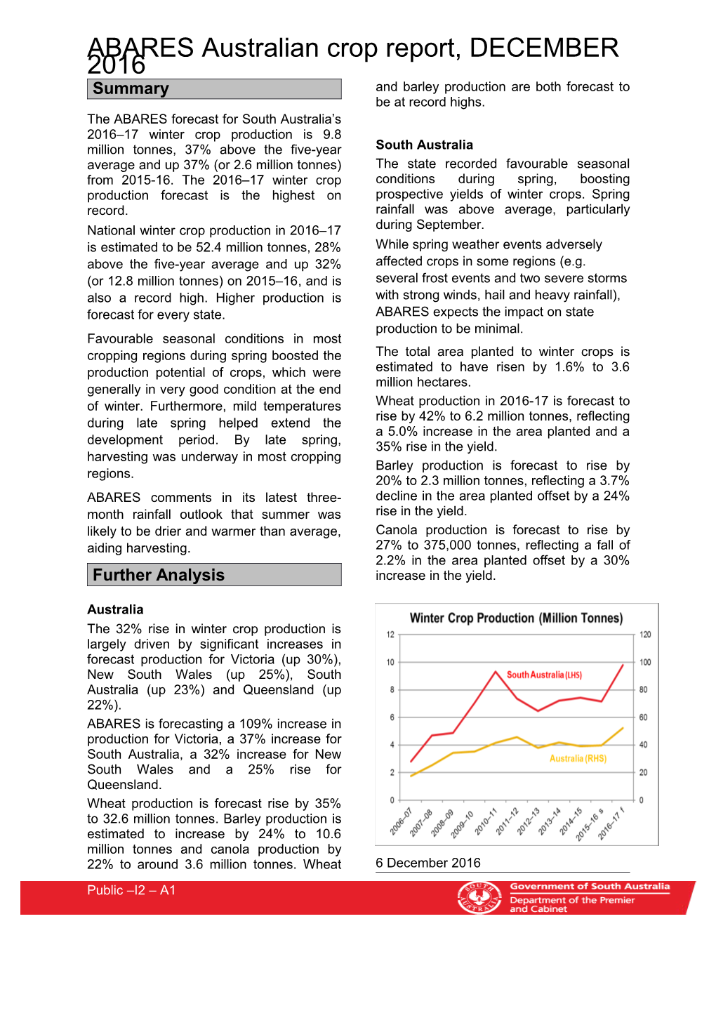 ABARES Australian Crop Report, DECEMBER 2016