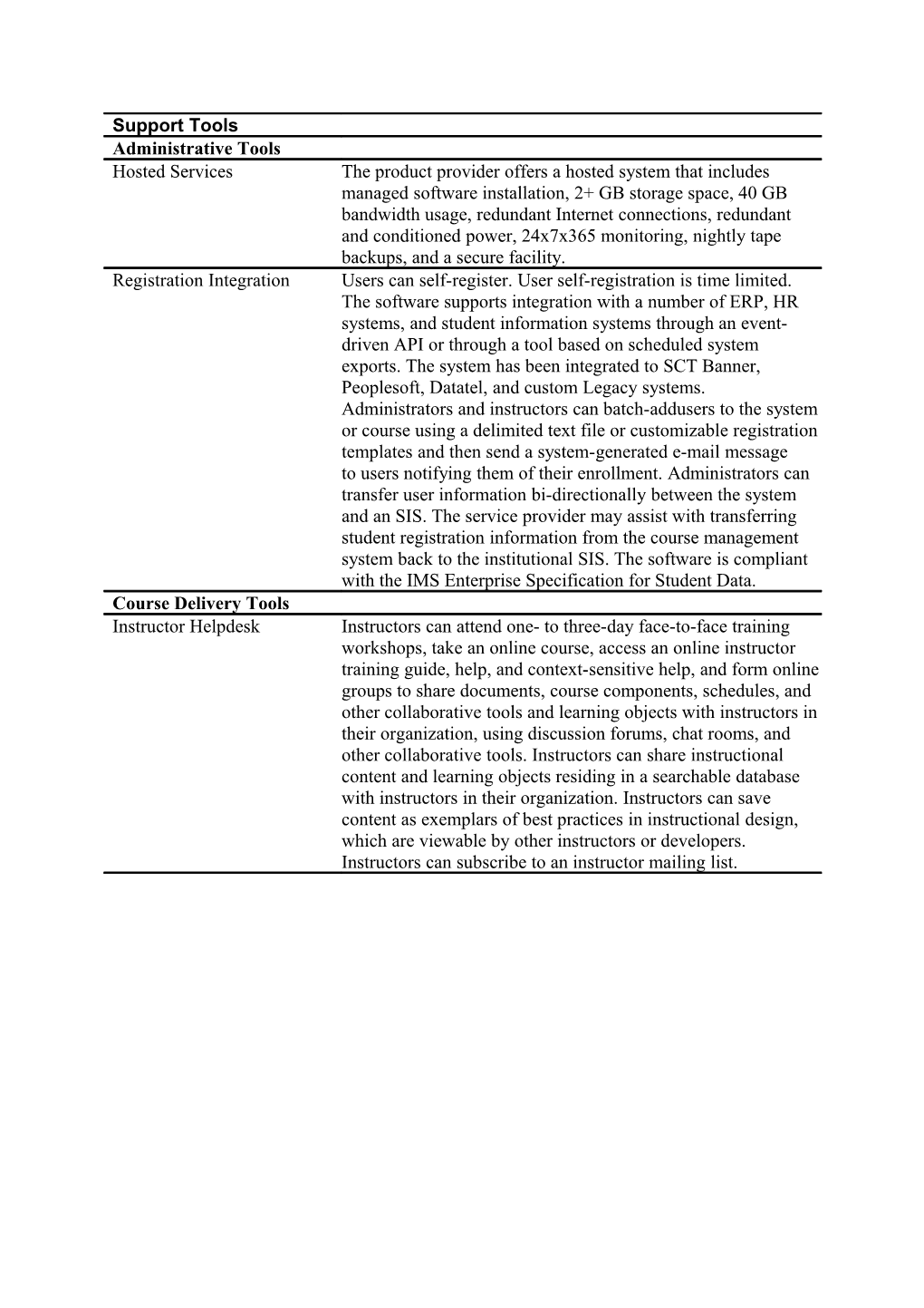 APPENDIX I, Deliverable A1 (August 1, 2004), Page6of6