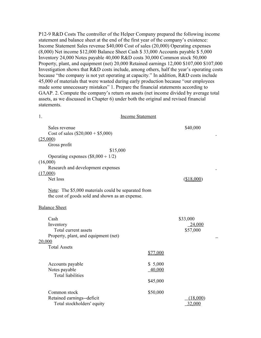 P12-9 R&D Costs the Controller of the Helper Company Prepared the Following Income Statement