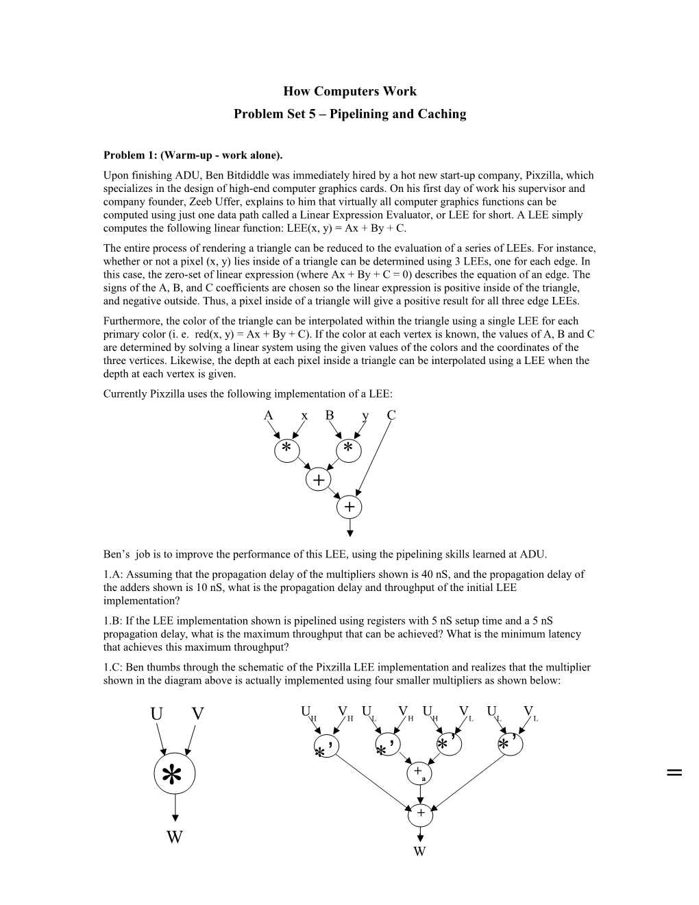 Problem Set 5 Pipelining and Caching