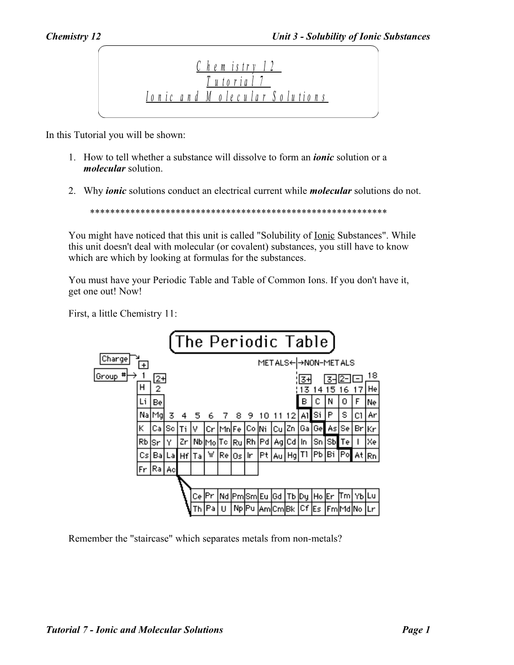 Chemistry 12Unit 3 - Solubility of Ionic Substances