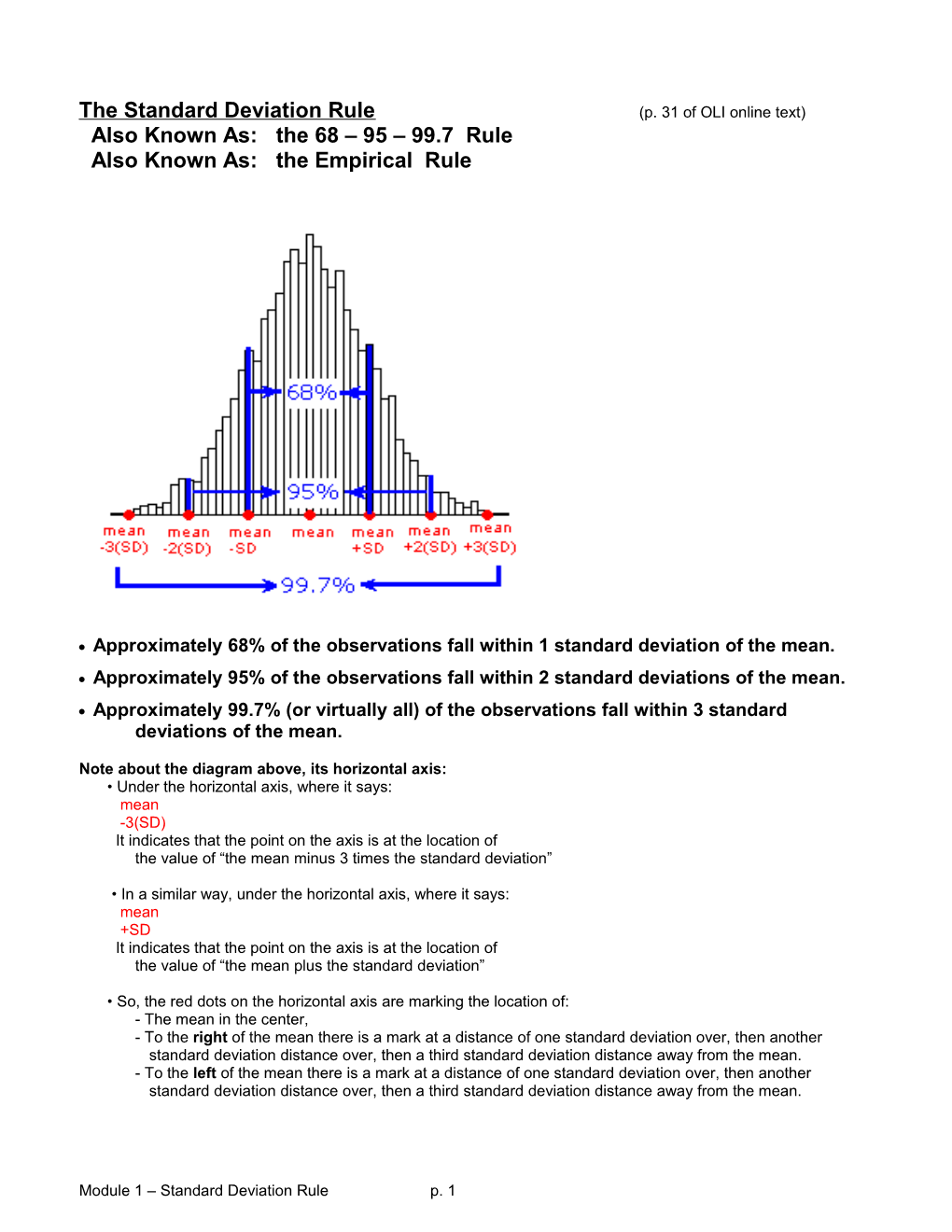 The Standard Deviation Rule (P. 31 of OLI Online Text)