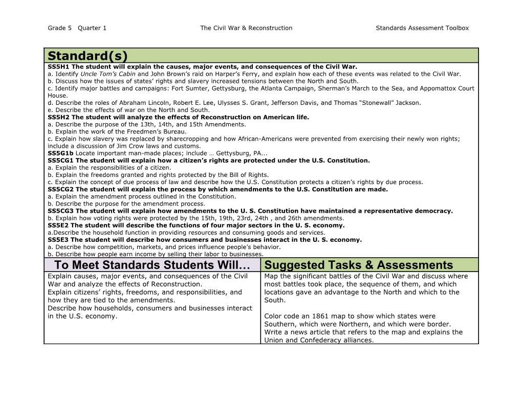 Grade 5 Quarter 1 the Civil War & Reconstruction Standards Assessment Toolbox