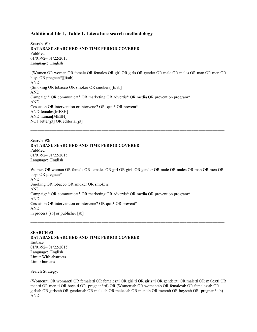 Additional File 1, Table 1. Literature Search Methodology